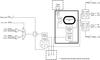 Jitter Attenuator & Femtoclock NG Multiplier - 813N322CKI-02LFT - Integrated Device Technology