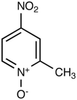 2-Methyl-4-nitropyridine-N-oxide - 12126 - Medical Isotopes, Inc.
