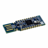 Development Boards, Kits, Programmers -Evaluation Boards- RF Evaluation and Development Kits, Boards -  - Win Source Electronics