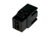 HDMI Connectors - 754110 - RS Components, Ltd.