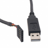 Smart Cables - 768-1028-ND - DigiKey