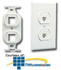 ICC Electrical Insert - Duplex - IC107DPI - TelephoneStuff.com