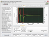 Labview S&v Toolkit Sw-Full Edition; Software Type Ni - 95AJ6938 - Newark, An Avnet Company