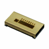 RF Filters - B040MB5S - ODG (Origin Data Global)
