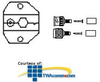 Greenlee KWIK Cycle 9 Die Set for Coaxial Connectors - 45563 - TelephoneStuff.com