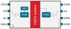 Isolated Voltage Sensor - Si8932D-IS4 - Skyworks Solutions, Inc.