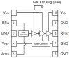 2.5 to 2.7 GHz Mobile WiMAX/LTE Power Amplifier Module -- AWM6268 - Image
