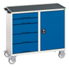 Tool Chests & Tool Cabinets - 2723973 - RS Components, Ltd.