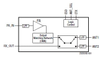 902 to 931 MHz High-Power RF Front-End Module - SKY66105-11 - Skyworks Solutions, Inc.