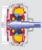 Fluid Coupling - 562 TDM-SAE - Voith Turbo Inc.