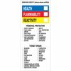 Labels, Stickers, Decals - Preprinted - 2267-58264-ND - DigiKey