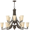 4639OZ Large Chandeliers-Glass Shade - 618955 - Capital Lighting, Inc.