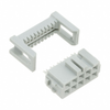 Free Hanging, Panel Mount - 3M156030-ND - DigiKey