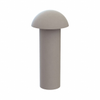 Rivets - 26RIV025-ND - DigiKey