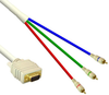 M5329 - Cable Depot Inc.
