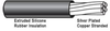 Electronic Hookup Wire for Internal Wiring Applications - MIL-DTL-16878/7 Series - Image