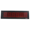 Panel Meters - EPAX0600 - Quarktwin Technology Ltd.