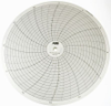 Chart Recorder Accessories - 5383552 - RS Components, Ltd.