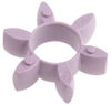 Flexible Coupling Flectors - 8087279 - RS Components, Ltd.