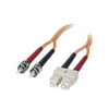 Fiber Optic Cables -- 1400703-ND - Image
