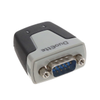 Adapters, Converters - 3477-DUOETTE-ND - DigiKey