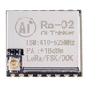 RF Transceiver Modules and Modems - RA-02 - Quarktwin Technology Ltd.