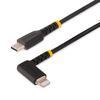 USB Cables - 5214-RUSB2CLTMM2MR-ND - DigiKey