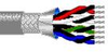 Shielded Multipair Cable 10Pr 1000Ft 300V Chrome; Cable Shielding Belden - 29M7275 - Newark, An Avnet Company