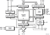 32K x 9 SuperSync FIFO, 5.0V - 72271LA10TF - Integrated Device Technology