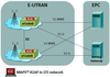 MAPS? LTE for X2 Interface Emulator -- PKS141