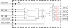 2:4 1.8 V PCIe Gen1-2-3 Clock Mux, Zo=100 ohms -- 9DMV0441AKILF - Image