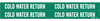 Self-Sticking Vinyl Pipe Marker - 7056-4 - Brady Corporation