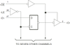 3.3V 16-Bit Transparent Latch - 74FCT163373CPAG8 - Integrated Device Technology