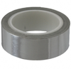 RFI and EMI - Shielding and Absorbing Materials - 1067-1170-0.75-5-ND - DigiKey
