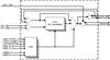 DB1200ZL 12-Output Low Power HCSL Buffer - 9ZXL1231AKILF - Integrated Device Technology