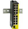 Network Switches - 166808 - RS Components, Ltd.