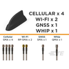 RF Antennas - 994-L001044-02-ND - DigiKey