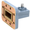 WR-90 to SMA Female Waveguide to Coax Adapter CPR-90G Grooved with 8.2 GHz to 12.4 GHz X Band in Aluminum, Paint - FMWCA1034 - Fairview Microwave Inc.