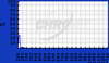 Sputtered Metal UV Filters -- ET214/20BP - Image