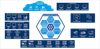 Data integration software - Softing Inc. Industrial Automation