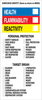 Brady B-235 Black / Blue / Red / Yellow on White Rectangle Paper Right-To-Know / Compliance Label - 3 in Width - 8 in Height - Printed Text = HEALTH / FLAMMABILITY / INSTABILITY / PROTECTIVE EQUIPMENT -- 754476-58264 - Image