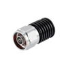RF Misc ICs and Modules - 6099-PE6TR1183-ND - DigiKey