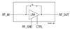 Low-Band 717 to 960 MHz Low-Noise Amplifier -- SKY65803-696LF