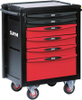 Tool Chests & Tool Cabinets - 2667016 - RS Components, Ltd.