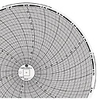 20740017 - Chart Paper for 8