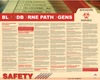 Sign -- PST005 - Image