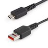 USB Cables - 5214-USBSCHAU1M-ND - DigiKey