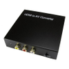 Video Converters - 2800480 - RS Components, Ltd.
