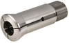 Hydromat Pull-Type Collets - DT Technologies USA