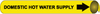 Pipe Marker - B4038 - Rutke Signs & Safety